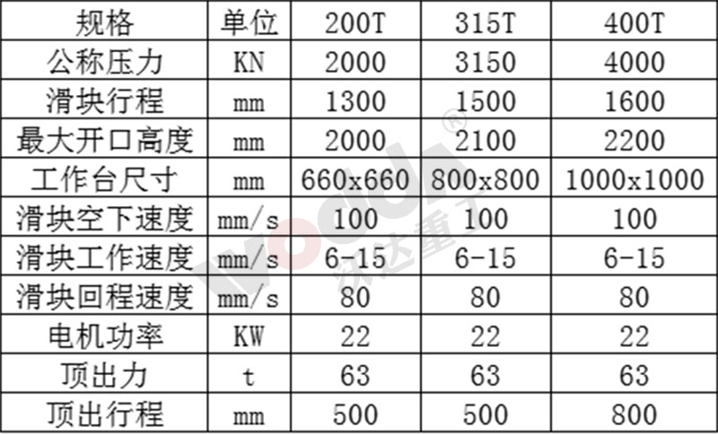 坩埚液压机厂家哪家好