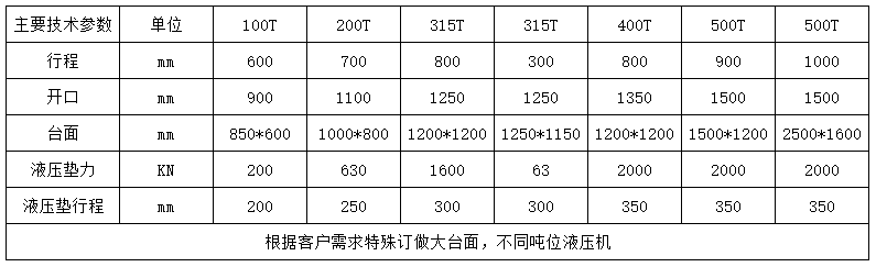 400吨龙门液压机参数