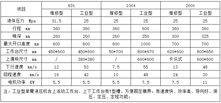 单柱液压机参数