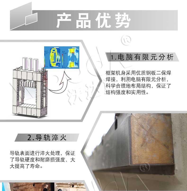 框架液压机价格