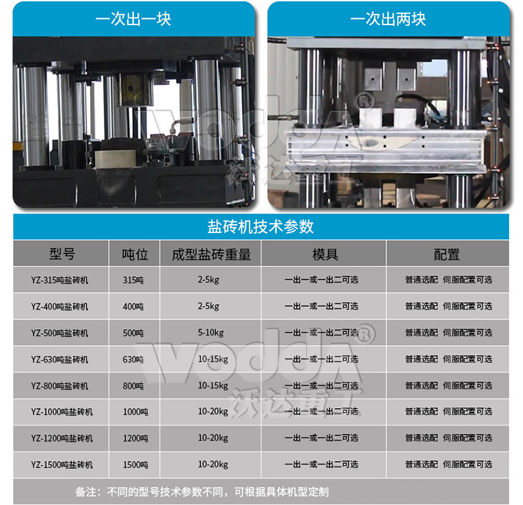 全自动盐砖机技术参数