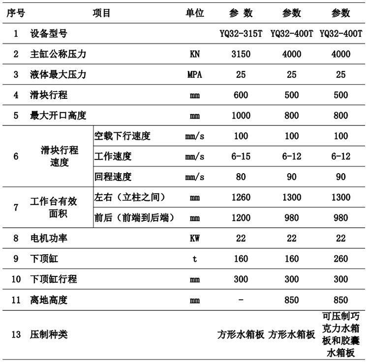 400吨不锈钢水箱板液压机参数