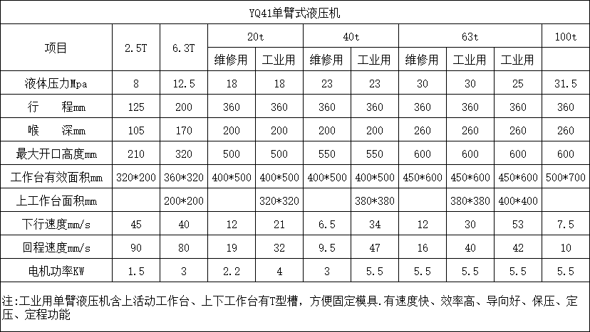 单柱液压机参数