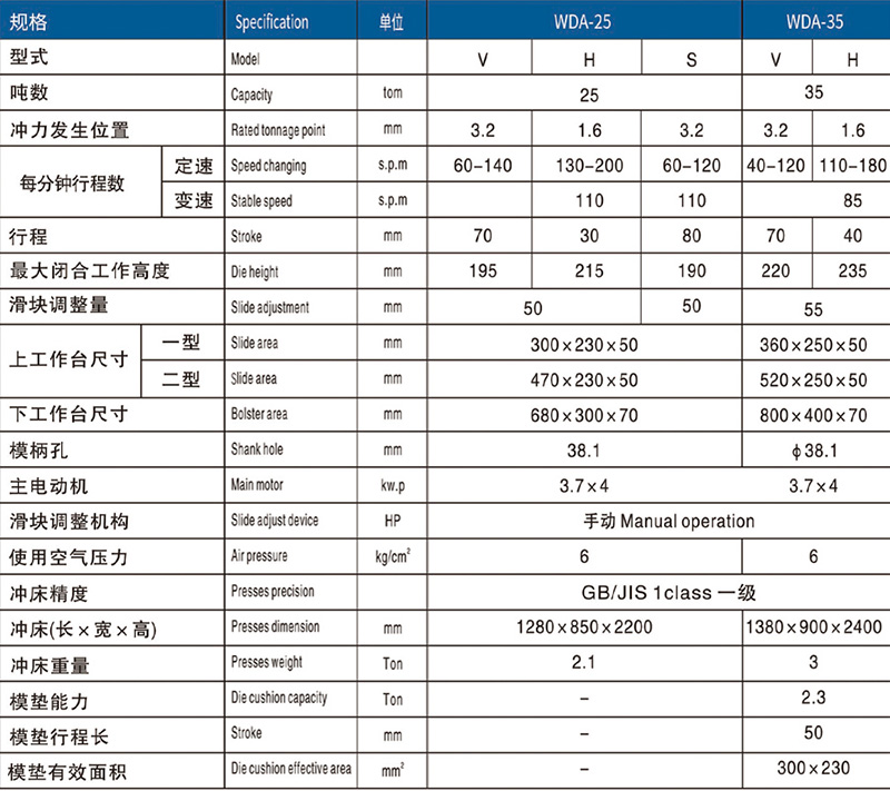 35吨精密冲床参数