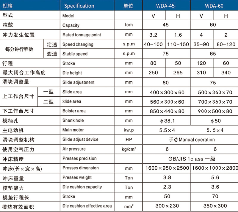 WDA精密冲床参数