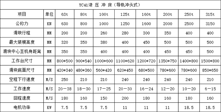 160吨液压冲床参数