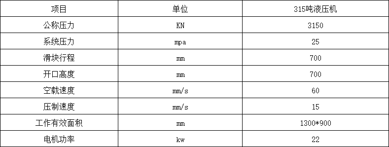 315吨龙门液压机参数