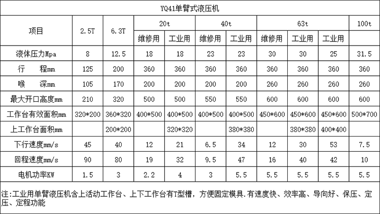 单柱液压机参数