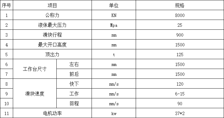 800吨四柱液压机参数