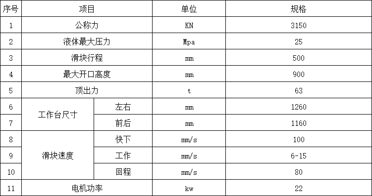 315吨四柱液压机参数